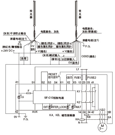 SF-C13Á¬½ÓÍ¼(¿ØÖÆÀà±ð2)