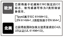 IEC 61496(Type2)¹¤Òµ±ê×¼Ó¦ÓÃ