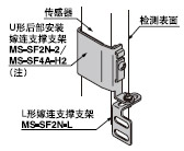 UÐκ󲿰²×°¼ÞÁ¬Ö§³ÅÖ§¼Ü