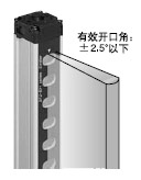 ¡¤ ¿ª¿Ú½Ç¡À2.5¡ãÒÔÏÂ