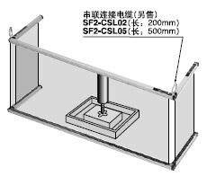 ´«¸ÐÆ÷µÄ´®ÁªÁ¬½Ó