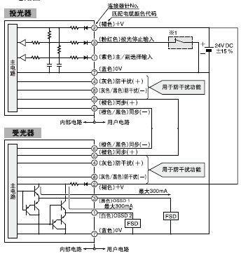 PNPÍ¬µÈÊä³öÐÍ