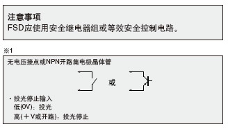 ¼¤¹â¹âÖá¶ÔÆëÆ÷
¡¤SF-LAT-2E