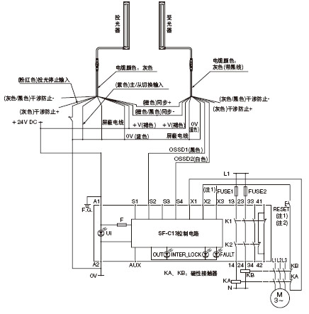 ¼¤¹â¹âÖá¶ÔÆëÆ÷
¡¤SF-LAT-2E