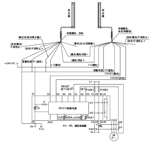 SF-C13Á¬½ÓÍ¼(¿ØÖÆÀà±ð4)