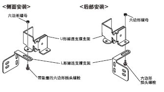 ¼ÞÁ¬Ö§³ÅÖ§¼Ü(MS-SF2-2)µÄ°²×°