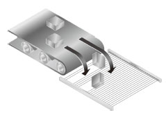 ¼ì²éÂ·¾¶²»È·¶¨µÄÏÂÂäÎïÌå