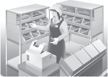 µ¥¼äÉú²úÏß