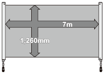 ³¤¼ì²â¾àÀë£º7m