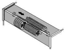 ´Å´ø¾íÅÌµÄ¿ØÖÆ·½Ê½