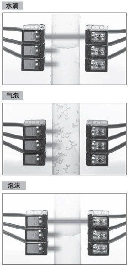 ²»ÊÜË®µÎ¡¢ÆøÅÝ¡¢ÅÝÄ­µÄÓ°Ïì