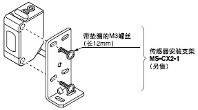 ½ô¹ÌÅ¤¾ØÓ¦ÔÚ0.5N¡¤mÒÔÏÂ