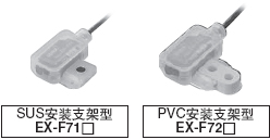 Ð¡ÐÍ£¬½ÚÊ¡¿Õ¼ä