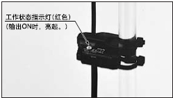 ¹¤×÷×´Ì¬Ö¸Ê¾µÆ±ãÓÚ¼ì²é