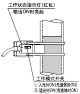 Ñ¡ÔñÊä³ö¹¤×÷