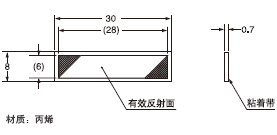 RF-11 ·´¹â´ø(ÁíÊÛ)
