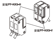 ·À¸ÉÈÅÂË¹âÆ÷(½öÏÞÓÚNX5-M10R¡õ)