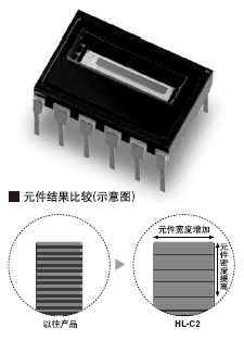 HDLC-CMOS´«¸ÐÆ÷