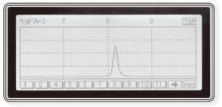 ÊÜ¹âÁ¿²¨ÐÎÏÔÊ¾