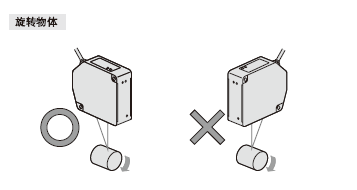 ¼ì²âÍ·µÄ°²×°·½Ïò