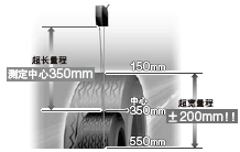 Á¿³Ì³¤ÓÖ¿í