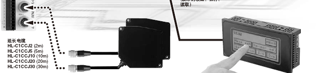 Åä±¸´®ÐÐÊäÈëÊä³ö