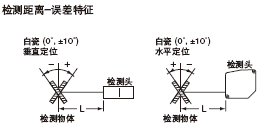 HL-C105¡õ-BK HL-C105B-MK