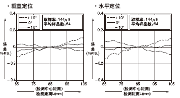 HL-C108¡õ-BK HL-C108B-MK