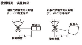 HL-C105¡õ-BK HL-C105B-MK