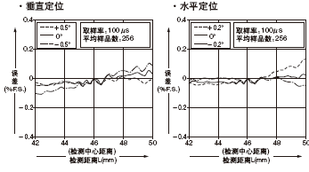 HL-C105¡õ-BK HL-C105B-MK