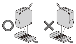 Ì¨½×¡¢°¼²ÛºÍÑÕÉ«²î±ðºÜ´óµÄÎïÌå