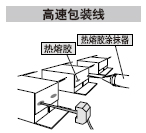 ¸ßËÙ¡¢¿É¿¿ºÍÎÞ½Ó´¥µÄÈÈÈÛ½º¼ì²â