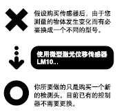 »»³É²»Í¬µÄÐÍºÅÊ±