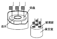 Éè±¸Õæ¿ÕÊÒÄÚÆ½Õû¶È¼ì²â