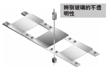 ¼´Ê¹ÊÇ¹âÁ¿µÄÏ¸Î¢²î±ðÒ²¿É½øÐÐ
¸ß¾«¶ÈÅÐ¶Ï