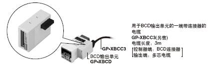 ¡¤20kHzµÄ¸ßËÙÊý¾ÝÊä³ö