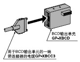 GP-XBCD
¡¤GP-XBCC3