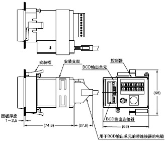 ¿ØÖÆÆ÷µÄ×°Åä³ß´ç