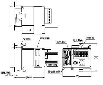 ¿ØÖÆÆ÷µÄ×°Åä³ß´ç