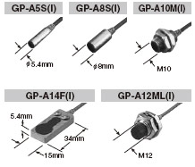 Ñ¡Ôñ¼ì²âÍ·