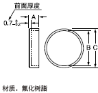 MS-H12 MS-H18 / MS-H30 ±£»¤ÕÖ(ÁíÊÛ)