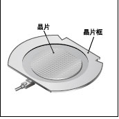 ¾§Æ¬¿òµÄ¼ì²â