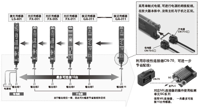 ¼«¼ÑµÄÊ©¹¤ÐÔ¡¤Î¬»¤ÐÔ
