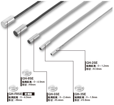 ÊµÏÖ¸ß´ï3.3kHzµÄ·´Ó¦ÆµÂÊ¡£¼´Ê¹ÊÇ¸ßËÙÒÆ¶¯µÄÎïÌåÒ²ÄÜ¼ì²â¡£