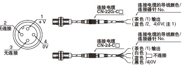 GX-¡õU-J(¿¿½üÊ±ON)