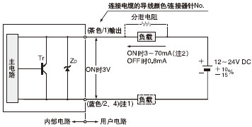 ÊäÈë¡¢Êä³öµçÂ·Í¼