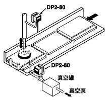 ¼ì²â²£Á§Æ¬µÄ¿Õ¼ä