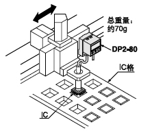 ¼¯³ÉµçÂ·¿éµÄÎüÈëÈ·ÈÏ