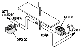 ¼ì²âÖ§¹ÜµÄËð»µ
