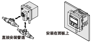 ±ê×¼ÐÍ/DP2-2¡õ